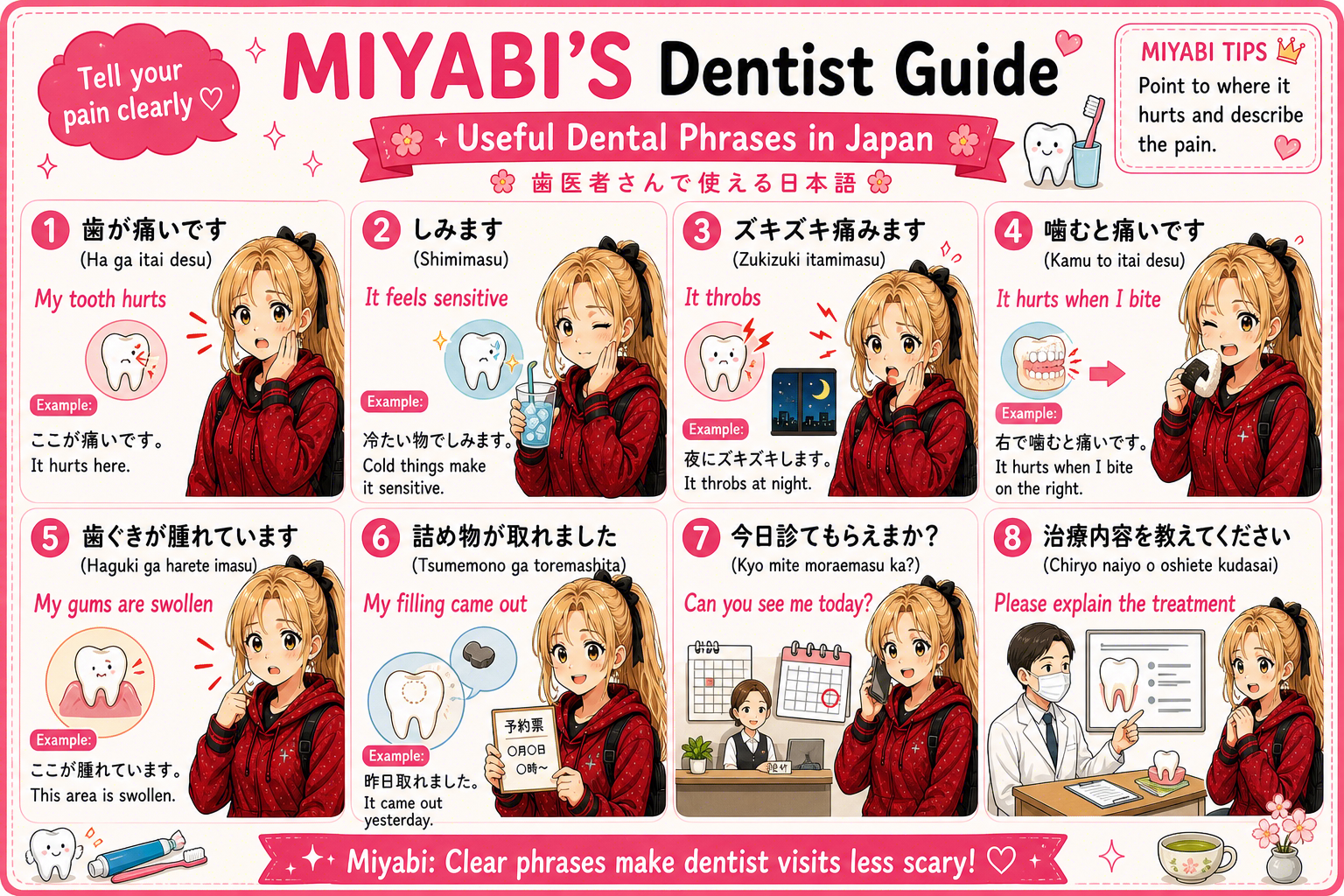 日本の病院や歯科で症状を伝えるカード 2