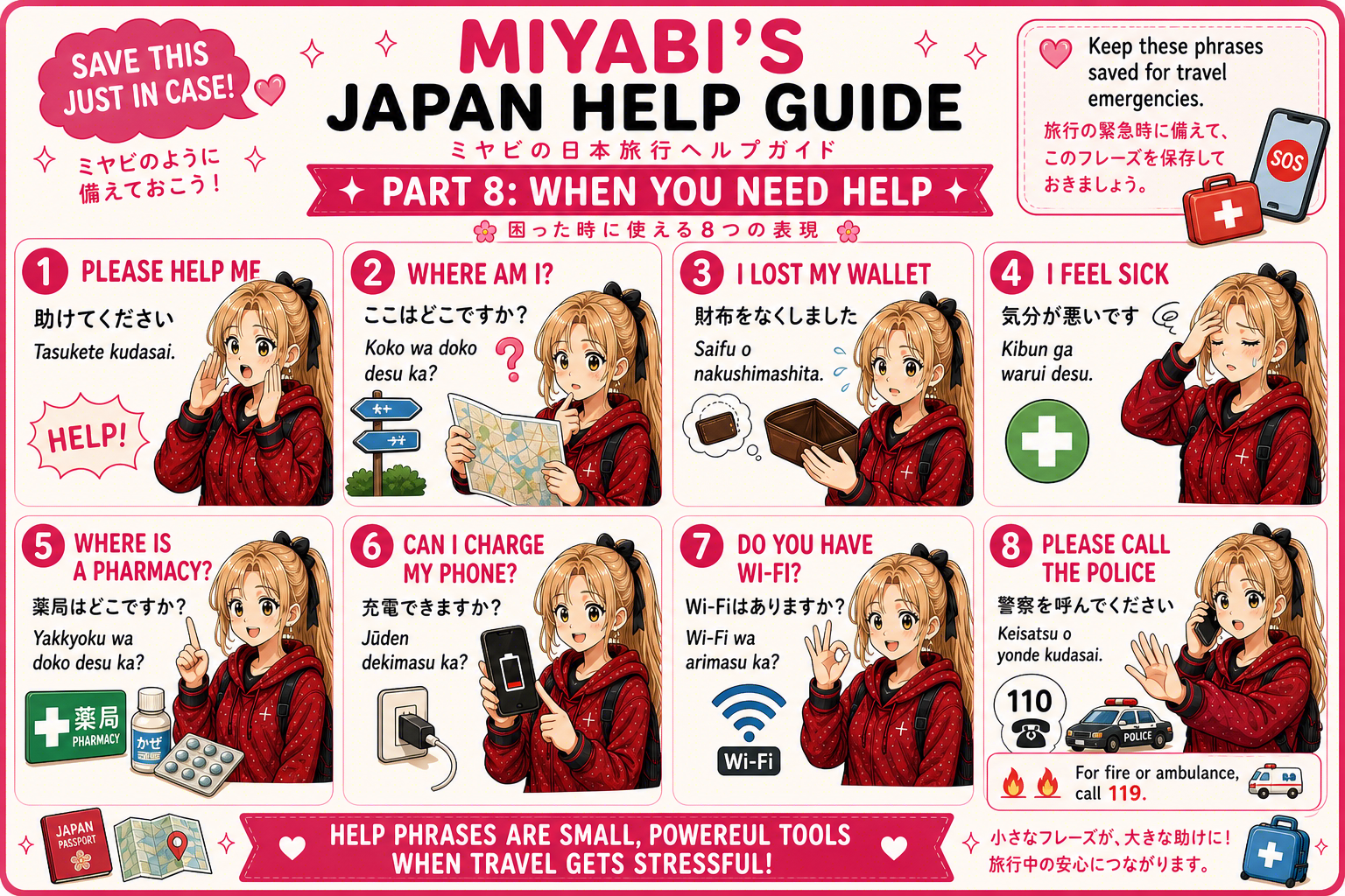 Emergency help phrases for travel in Japan 1