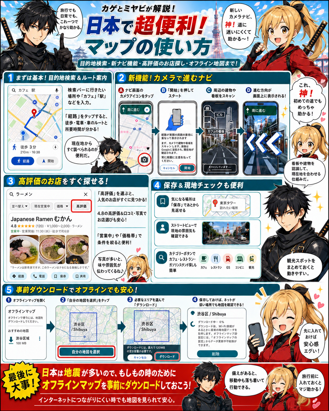 日本旅行の移動とGoogleマップに役立つカード 6