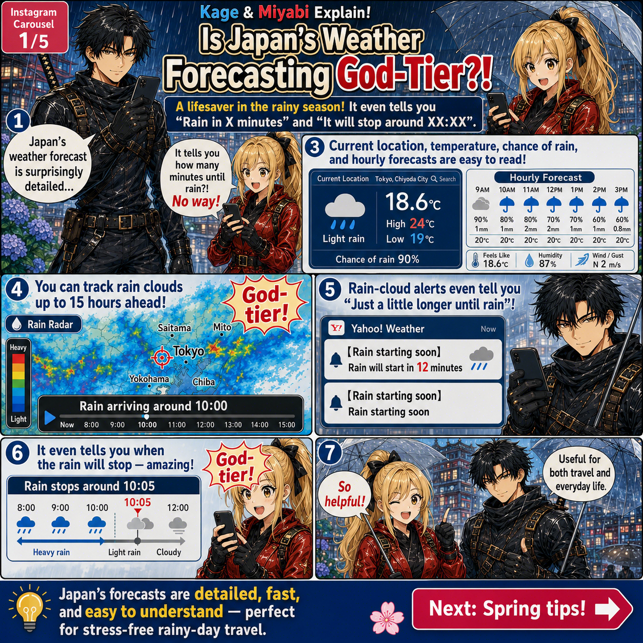 English cards about Japanese weather and travel safety 1