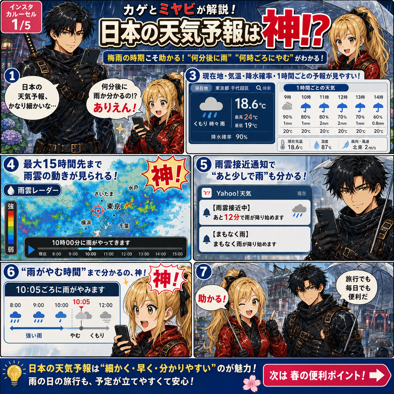 日本の天気と防災に役立つカード 1