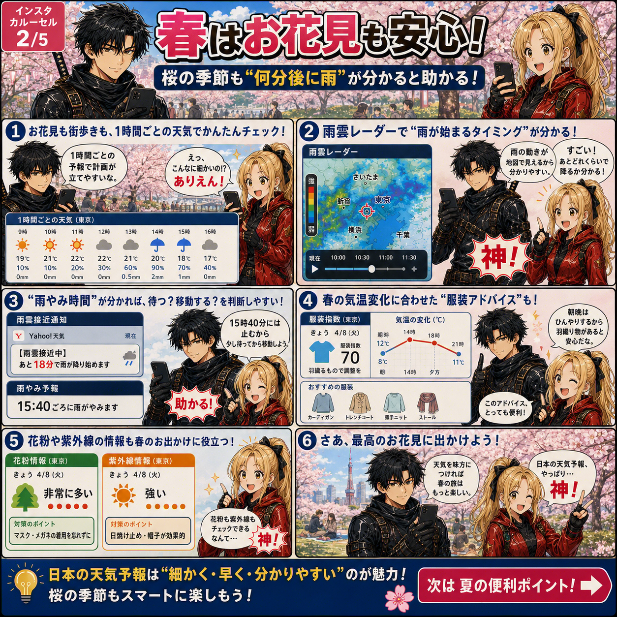 日本の天気と防災に役立つカード 2
