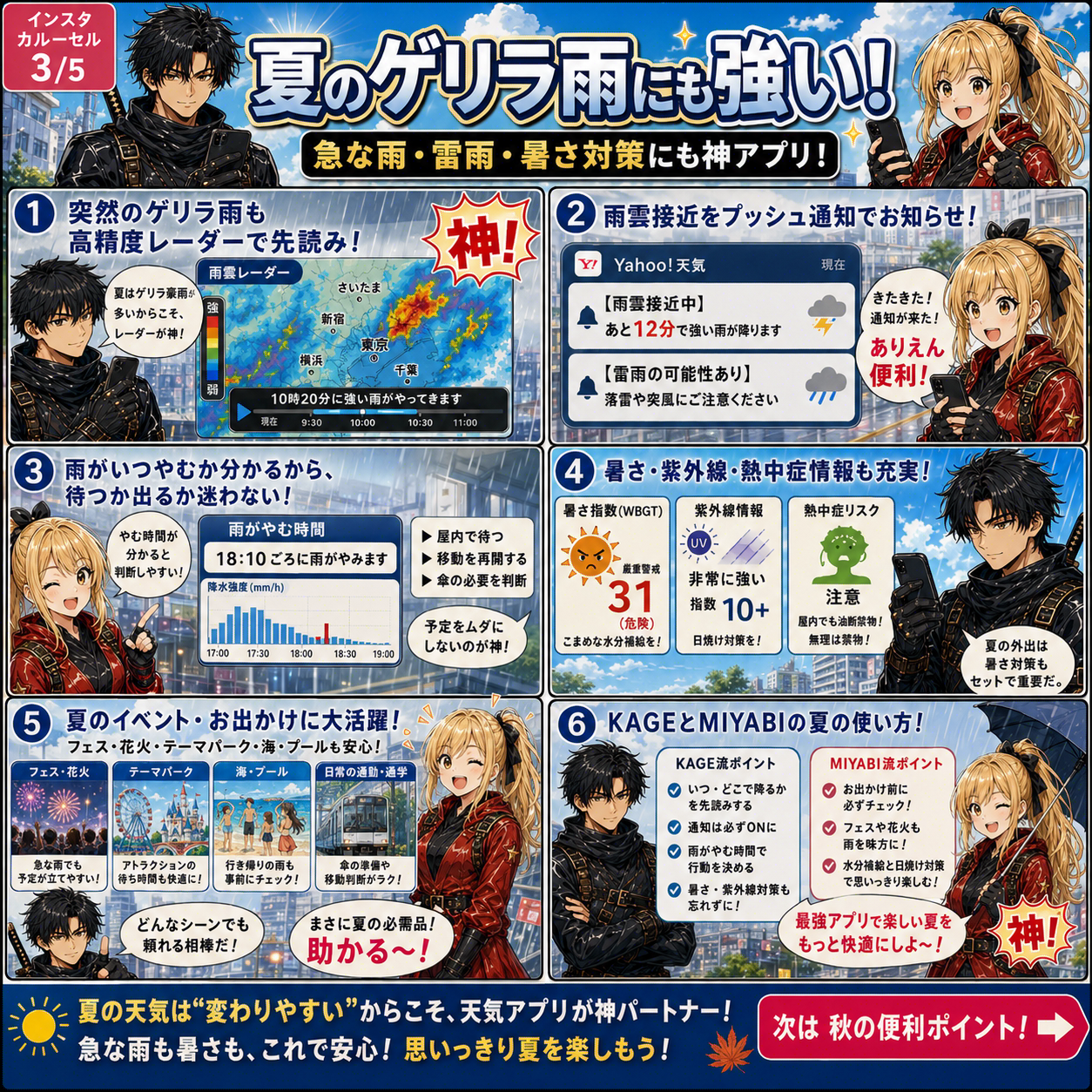 日本の天気と防災に役立つカード 3