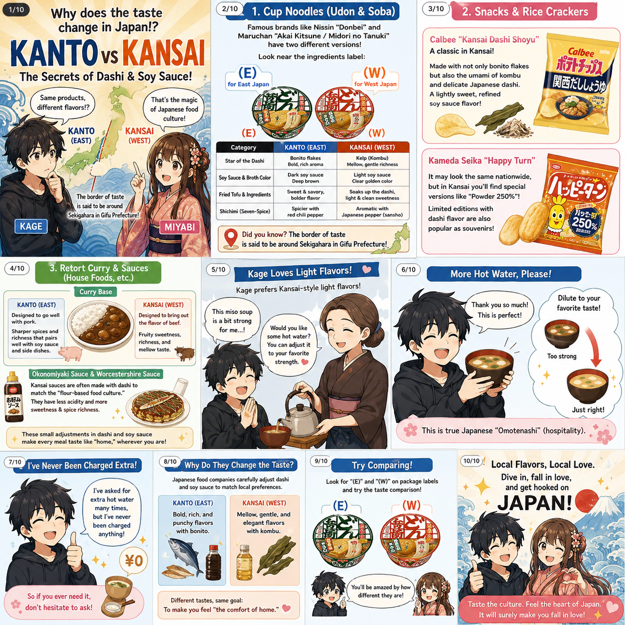 English cards about regional differences in Japan 2