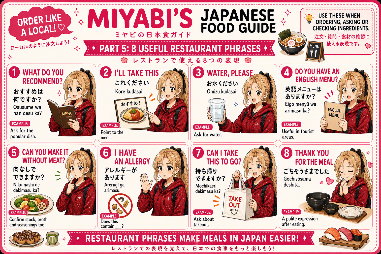 Restaurant ordering and touch panel cards for Japan 1