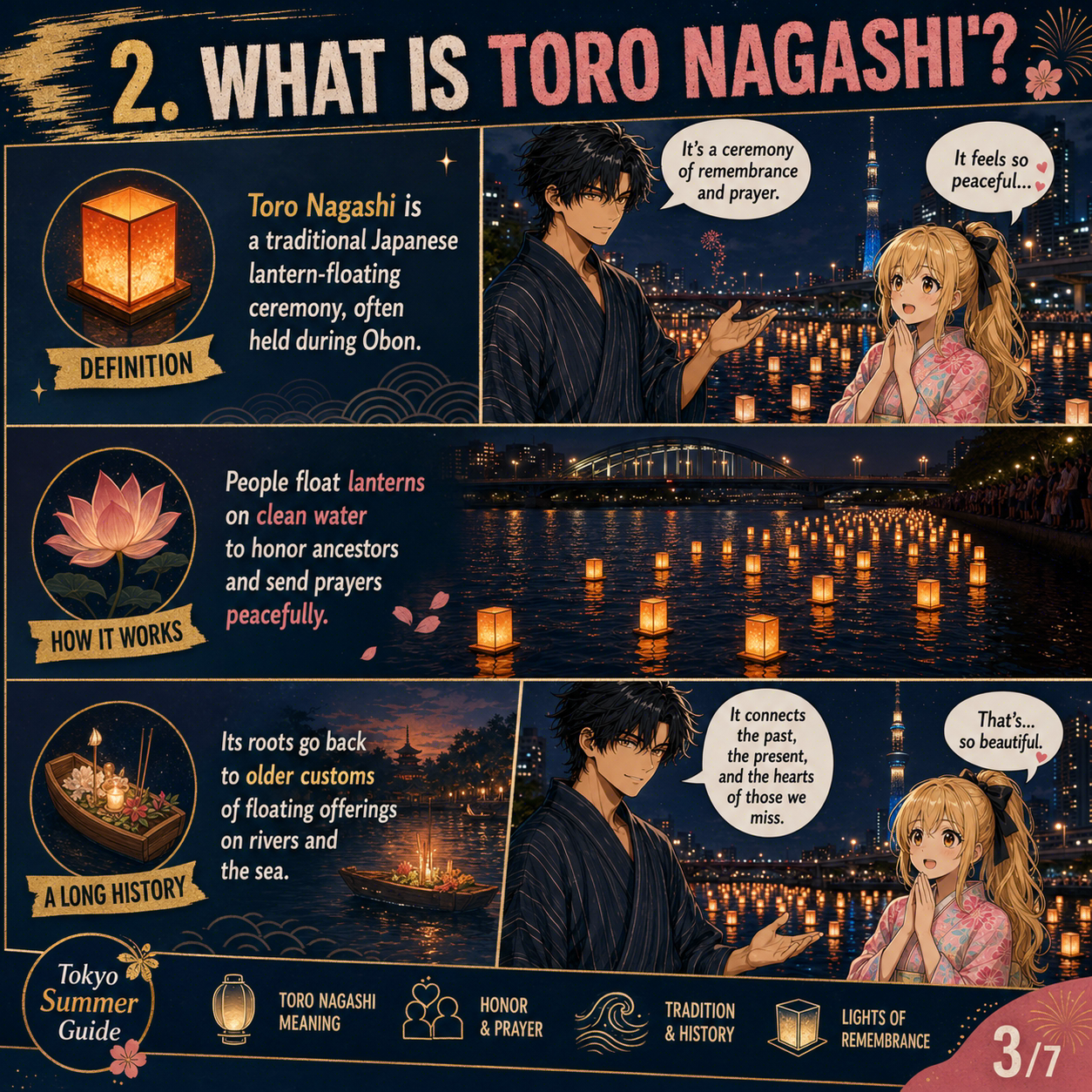 English manga cards about Japanese culture and history 1